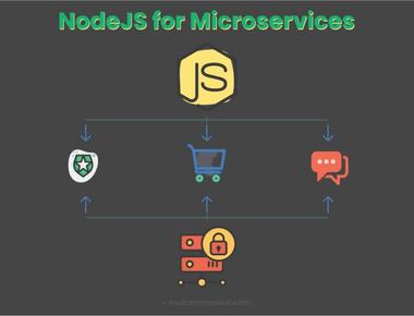 Why NodeJS for Microservices